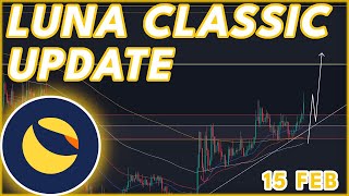 SHOULD YOU BUY LUNC NOW?🚨 | LUNA CLASSIC (LUNC) PRICE PREDICTION & NEWS 2024!