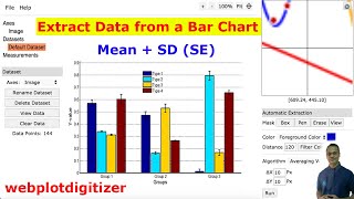 Extract data from a bar chart (plot) | webplotdigitizer | Drawing/Graphing-11