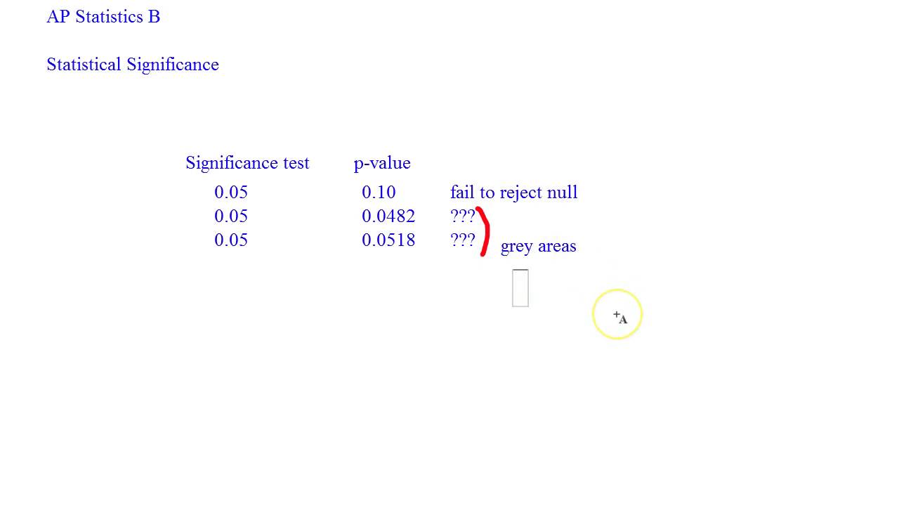 AP Statistics B - Statistical Significance - YouTube