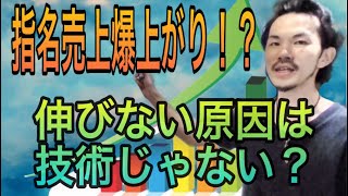 【指名売上が伸びない美容師必見】美容師の目的は○○！指名を増やすにはお客様を綺麗にするだけでは足りない!?指名の付け方、売れる考え方とを公開！