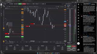 MES Futures Trading | Topstep Combine |1/10/25