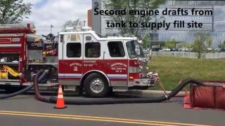 Tanker fill site using the TurboDraft Fire Eductor