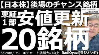 【日本株－後場のチャンス銘柄】今日は東証１部の主要銘柄の値動きと売買チャンス、ど天井、ど底銘柄、高値更新銘柄、安値更新20銘柄など見て行く。特に安値更新の20銘柄は、物色対象としてよいのではと考える。