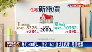 電價漲3%影響物價? 經長:大部分人不受影響－民視新聞