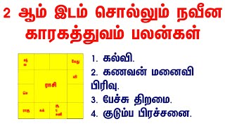 2 ஆம் இடம் சொல்லும் நவீன காரகத்துவம் |  2nd house new karagathuvam palangal in tamil