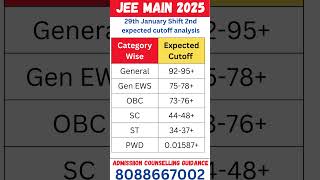 Jee Mains 2025 29th January Shift 2nd expected cutoff analysis|29th January Evening shift difficulty