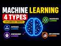 🎥 Machine Learning Types Explained | Supervised vs Unsupervised vs Reinforcement Learning