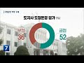 총선 여론조사 ⑨ 국정운영 ‘부정’ 우세…정당지지 ‘국민의힘’ 1위 kbs 2024.03.27.