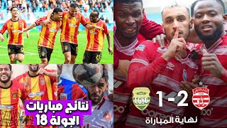 حماس💥 البطولة 🇹🇳 النادي الإفريقي 🇦🇹 يفوز على قفصة 2ـ1 ويقترب من الترجي الرياضي 🇧🇪 فالصدارة 🏆