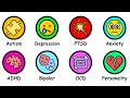 Every Mental Disorder Explained in 8 Minutes