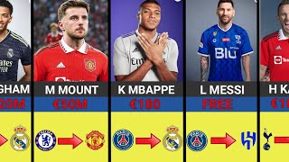 LATEST CONFIRMED &RUMOURS TRANSFERS SUMMER 2023, Mount to manchester united,Mbappe to Madrid ,Kane