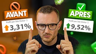 Creuser un A/B TEST POSITIF pour maximiser ses RÉSULTATS - (Cas d’étude)