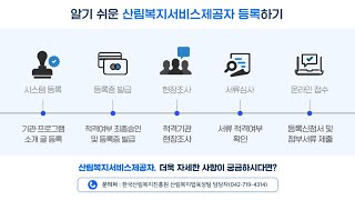 [브라보콘텐츠] 산림복지진흥원 서비스 가이드 영상