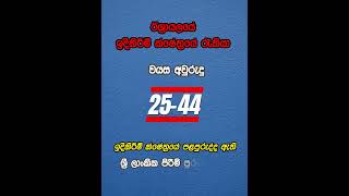 ඊශ්‍රායලයේ ඉදිකිරීම් ක්ෂේත්‍රයේ රැකියා සම්මුඛ පරීක්ෂණ අගෝස්තු 15 දක්වා