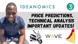 IDEX STOCK (Ideanomics) Price Predictions | Technical Analysis | AND Important Updates!