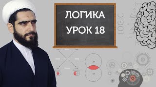 Логика. Урок 18. Синонимы и внеположные. Виды внеположных