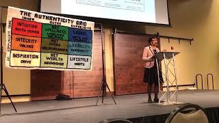 Norma Hollis: "Norma T. Hollis' Authenticity Program"