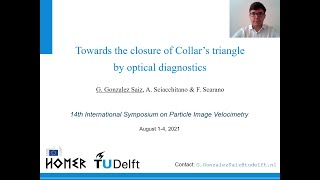 Towards the closure of Collar's triangle by optical diagnostics | Gabriel Gonzalez (ISPIV21)