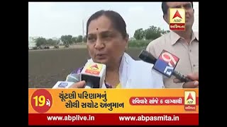 Rajkot president on Narmada water line cuts