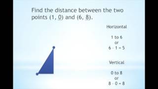 7.5b.2 - Deriving the Distance Formula