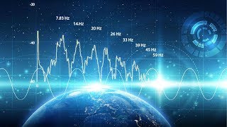 Schumann Resonance Today - Understanding Earth's Heart Beat and YOU (2019)
