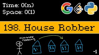 House Robber - Leetcode 198 - Blind 75 Explained - Dynamic Programming - Python