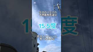 晴れが続くけど徐々に寒さが増してきた今朝の八王子駅南口周辺のイマソラ（2024年12月5日） ＃八王子駅南口 ＃八王子市 ＃イマソラ ＃ルームズバー八王子 ＃予想最高気温15度 #shorts #晴れ