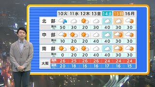 【10月10日(火)】10日（火）は日本海側で断続的に雨　太平洋側は回復　北風が強まりそう【近畿地方の天気】 #天気 #気象