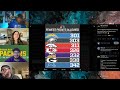 nfl wildcard weekend predictions with diarra renee break the huddle