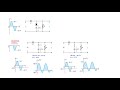 example 2.22 clampers square input sinusoidal input dc 2.10 1 e boylestad