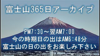 2025年1月8日(水)日の出 6:55