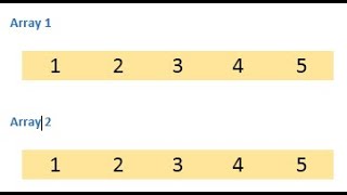 How to Copy an Array into another Array by Using For Loop