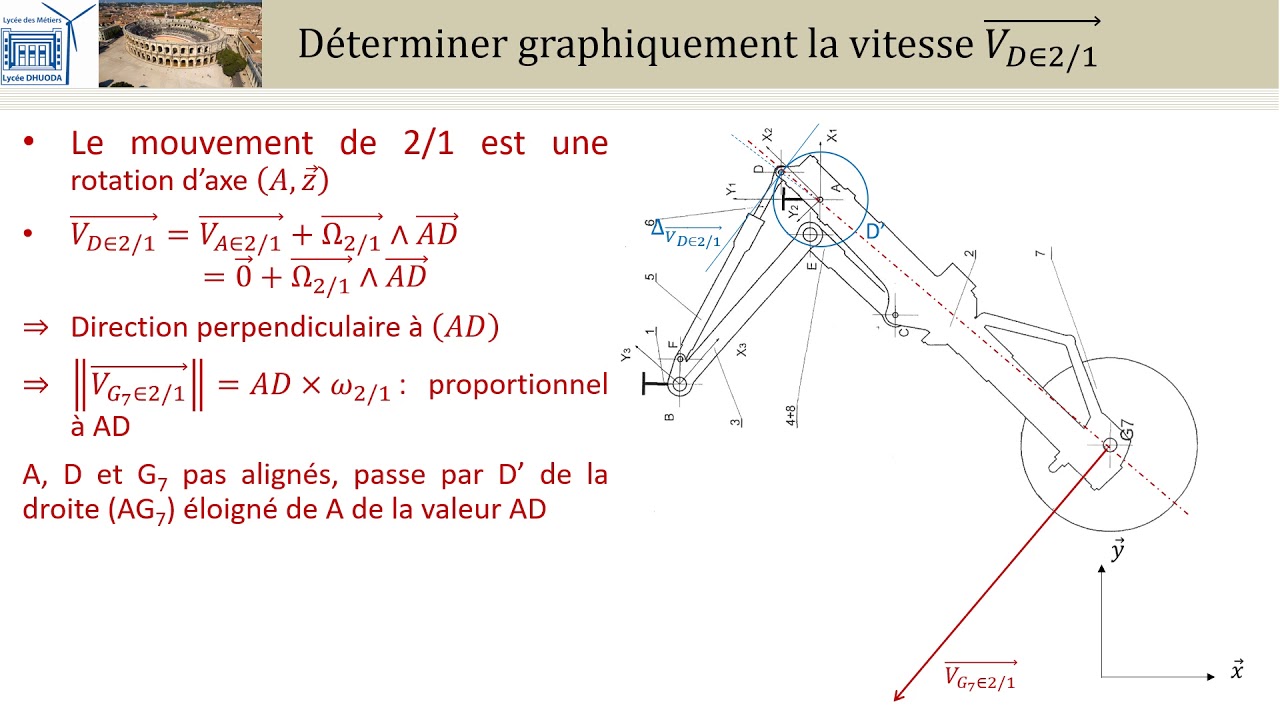 TD Cinématique Graphique: Train Atterrissage Corrige (PCSI/MPSI/PTSI ...