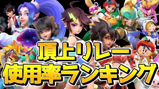 【フラッシュパーティー】使用率からみる最強キャラランキング