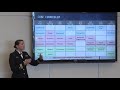 United States Naval Academy Admissions Brief