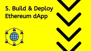 P5 - Create a Decentralized Application on the Blockchain for Beginners
