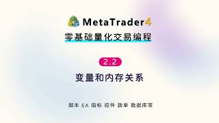 2.2 变量和内存关系-MT4(EA)程序化交易編程教程(MT4 EA Tutorial)