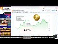 bitcoin u0026 altcoins have already done it. here’s proof u0026 why i m bullish