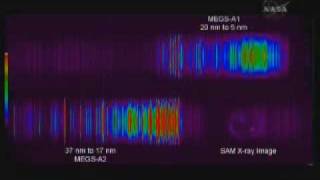 SDO 1of4 First-Light Briefing