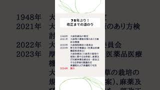 迫る12/12！CBD事業者が知るべき法改正セミナー［11/13（水）18:00〜19:00］