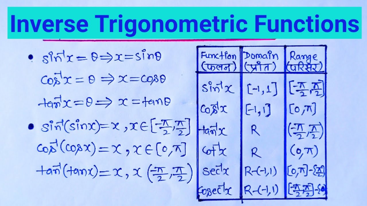 Inverse Trigonometric Functions All Formula Class 12 | ITF All Formula ...