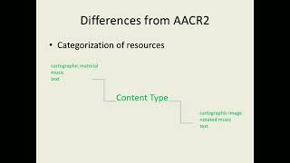 Cataloging with RDA: An Overview