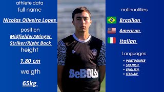 Nicolas Lopes HIGHLIGHTS 2024