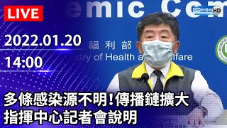 【LIVE直播】多條感染源不明！傳播鏈擴大　指揮中心記者會說明｜2022.01.20 @ChinaTimes