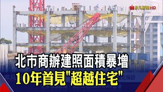 打住不打商! 北市商辦建照面積\