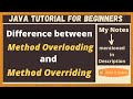 Difference between Method Overloading and Method Overriding |Method Overloading vs Method Overriding