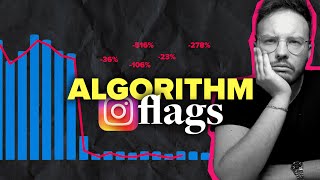 WHY You WON'T Get Recommended on Instagram (Algorithm Secrets)