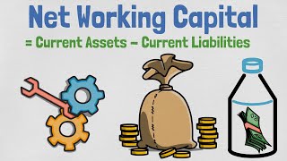 Net Working Capital Explained | Financial Ratios Explained #21