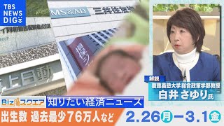 知っておきたい経済ニュース1週間 3月2日(土) 出生数　過去最少76万人8年連続減など【Bizスクエア】