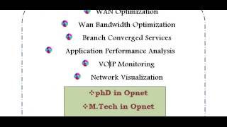 OPNET TUTORIAL IN AUSTRIA